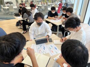 SDGsミーティング